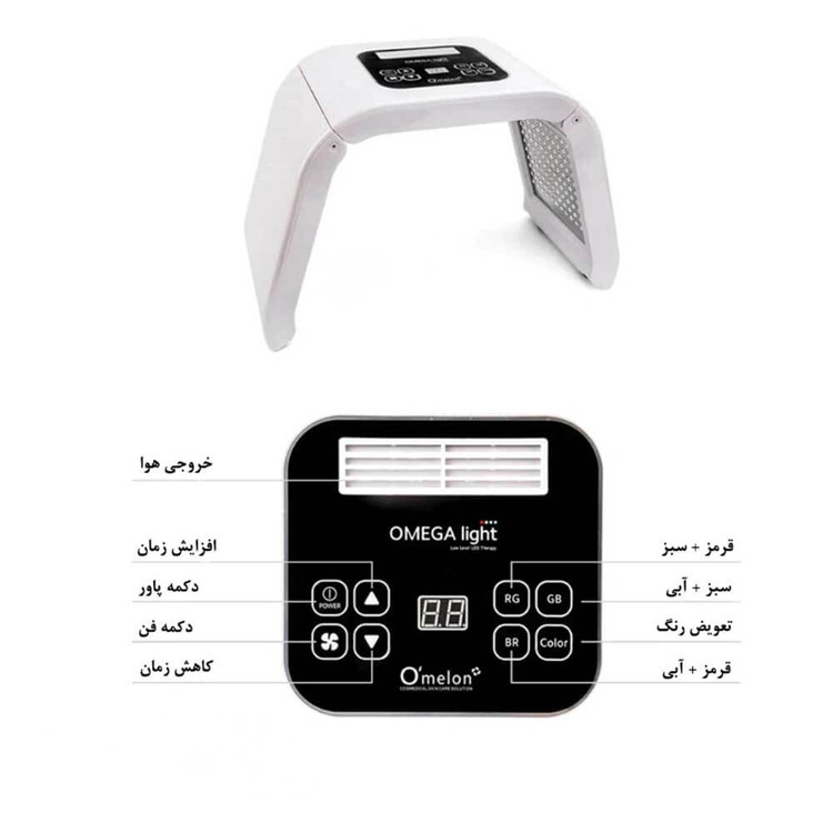 تونل ال ای دی امگا لایت