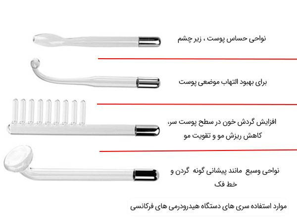 دستگاه جوانسازی هایفرکوئنسی پوست و مو (4 پروب) مدل LZ-006A 30